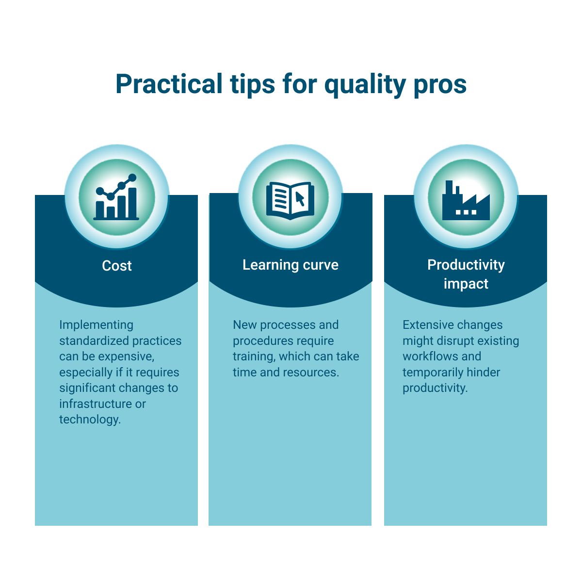 Practical tips for quality pros