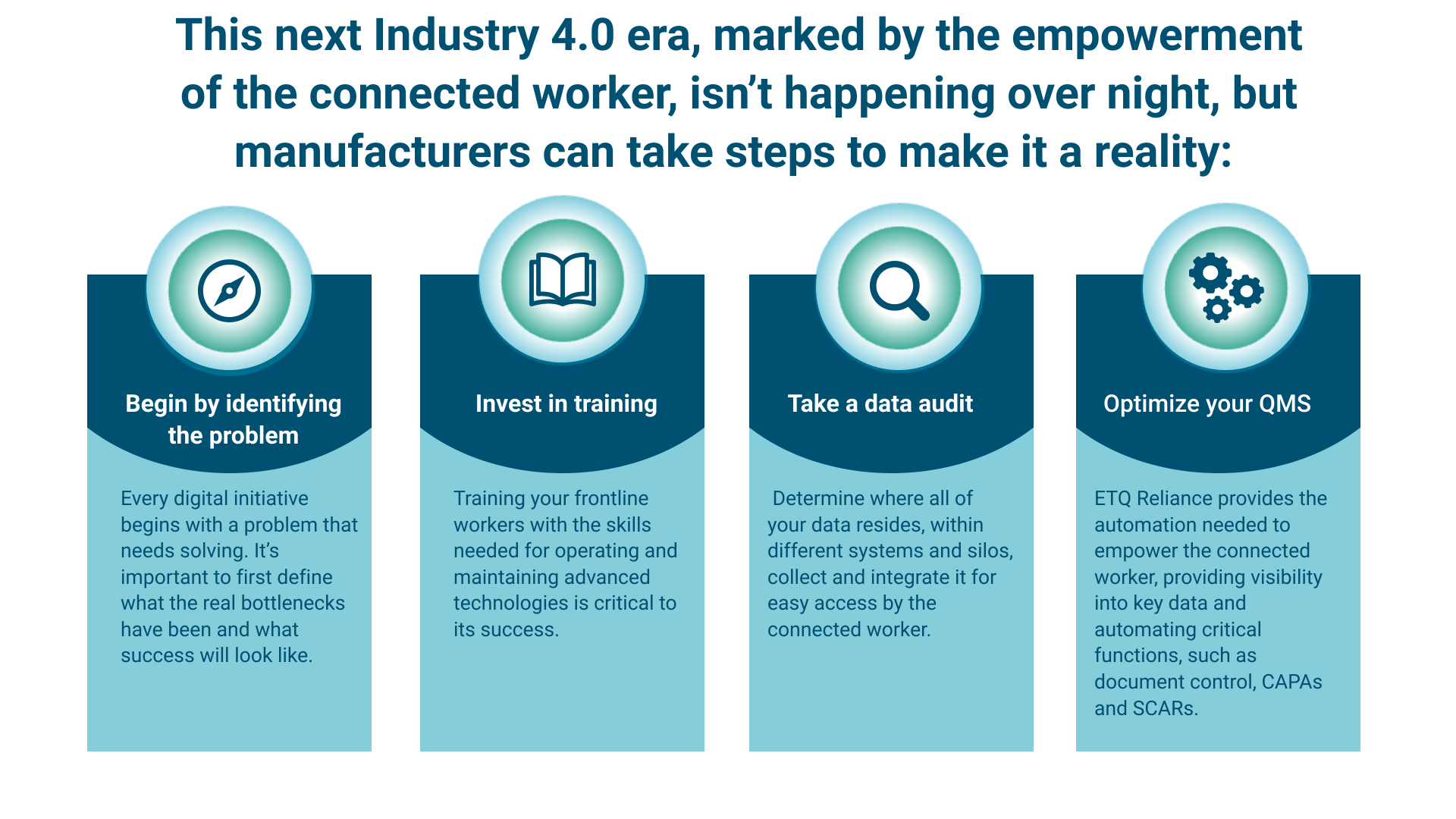 Steps to make industry 4.0 a reality